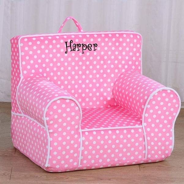 A Personalized Chair