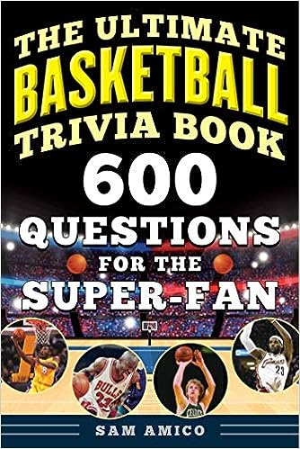 Basketball Trivia Book for basketball lovers