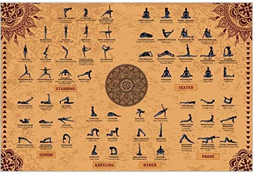 Yoga Alignment Poster